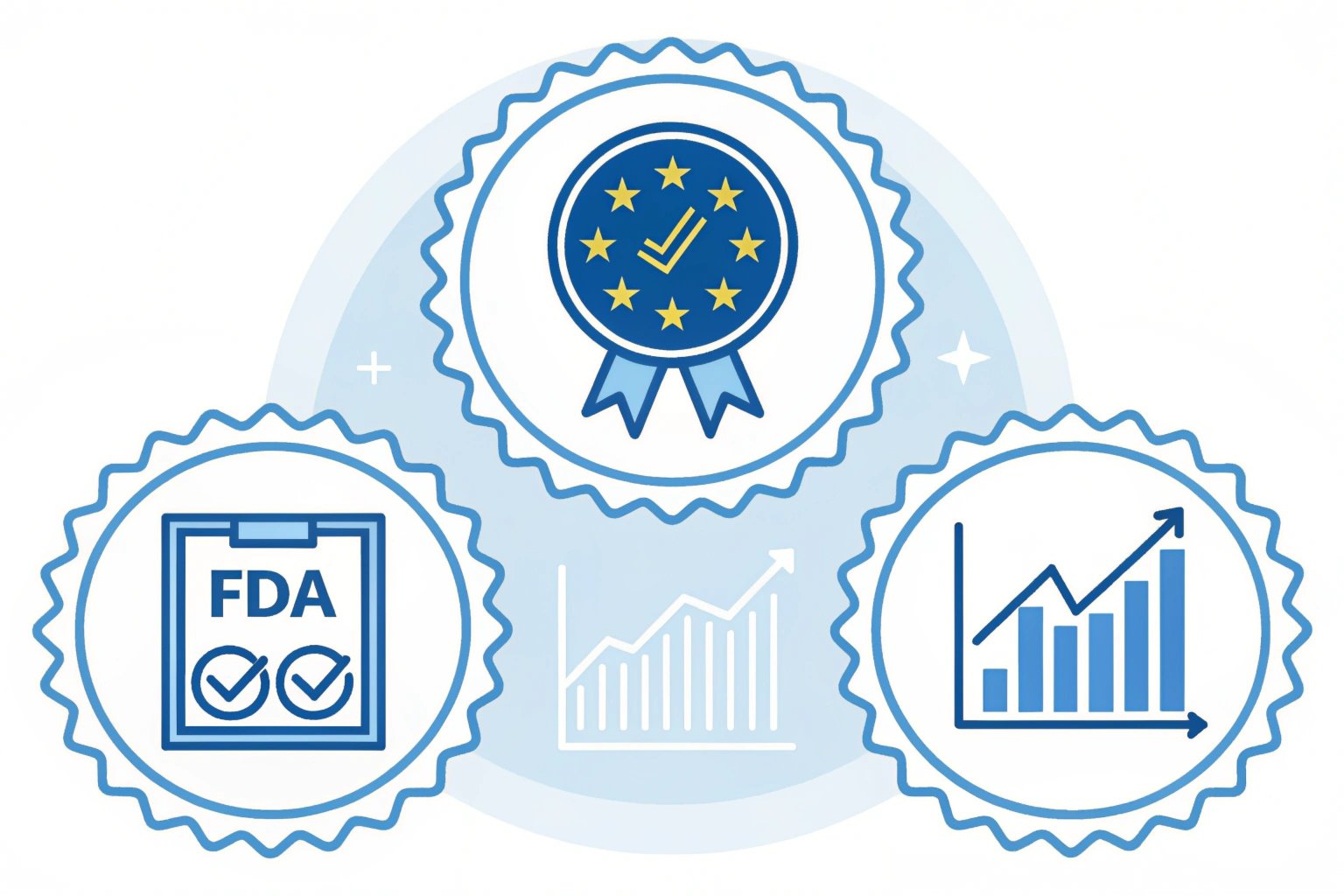 Compliance Certification Process and SGS Reports for Sealing Compounds